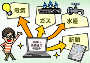 ズバット引越し比較の住所変更サービスについて